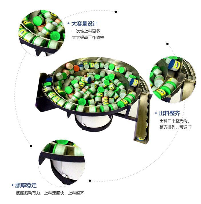 彩泥振動(dòng)盤自動(dòng)送料機(jī)